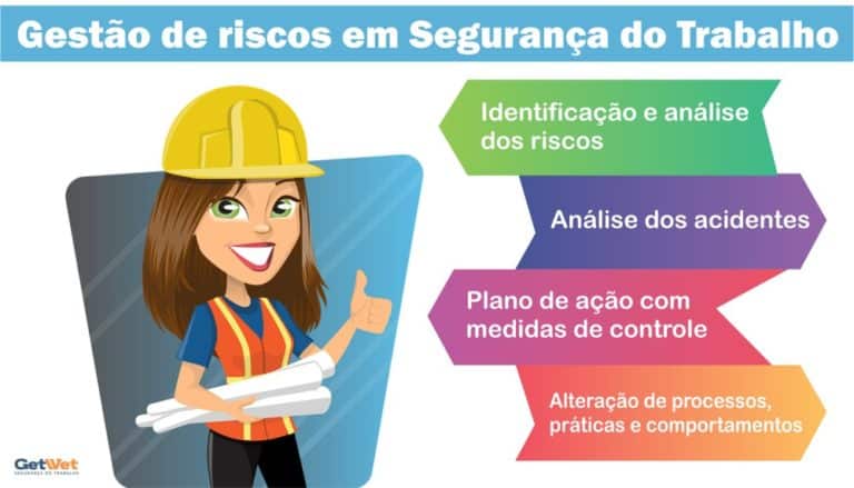 Quais são as regulamentações da ABNT? Quais são as regulamentações da ABNT?
