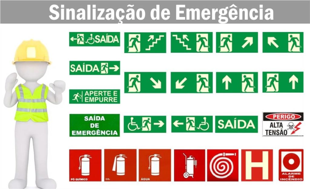 placas de sinalização emergencia