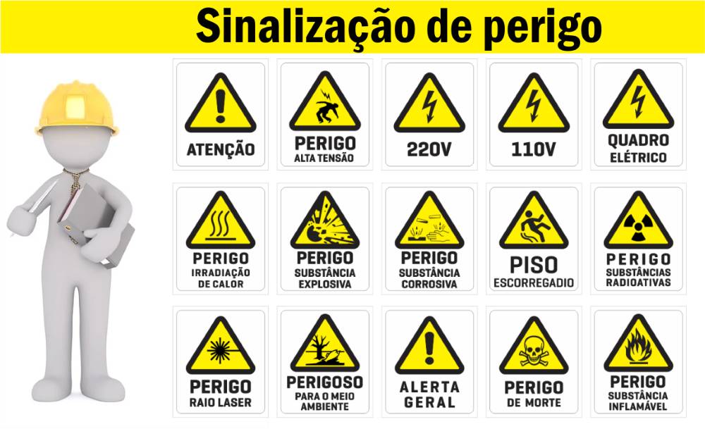 placas sinalização de perigo segurança do trabalho